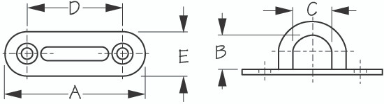 Sea-Dog Line Ss Oblong Eye Plate 2-1 /8" 089701-1