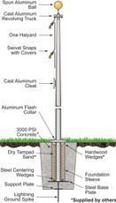 50' Hurricane Series Flagpole - External  Halyard