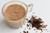 Bulk Chai Latte Powder with Coconut Sugar