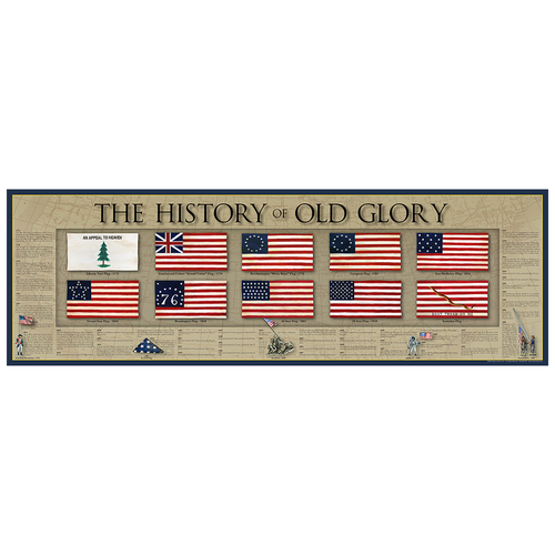 Old Glory Poster Rolled