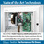 PlexiDor ELECTRONIC SERIES | Pet Door | Price Varies per Size