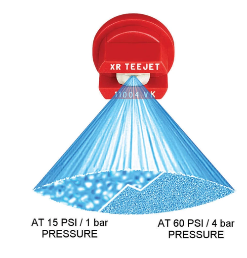 TeeJet Extended Range Flat Spray Tips - POLY