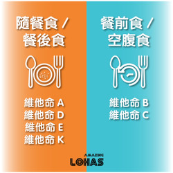 食維他命都要夾時辰?