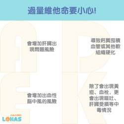 維他命真係多食無害?