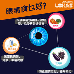 眼睛要如何呵護呢？