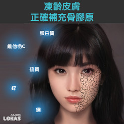 凍齡皮膚 – 正確補充骨膠原