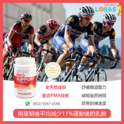 有效減低運動所產生的乳酸