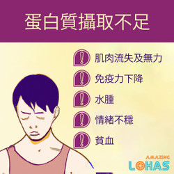 蛋白質攝取不足，隨時身心受損