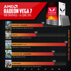 Radeon Vega 7 Performance