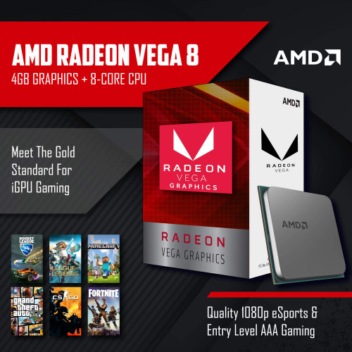 Radeon Vega 8 4GB Graphics + 8-Core CPU