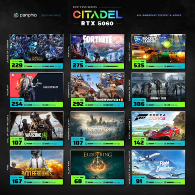 Citadel 5060 Prebuilt Mid Range Gaming PC | 1440p Gaming Computer | Intel i5-13400F | RTX 5060 | Windows 11 Home