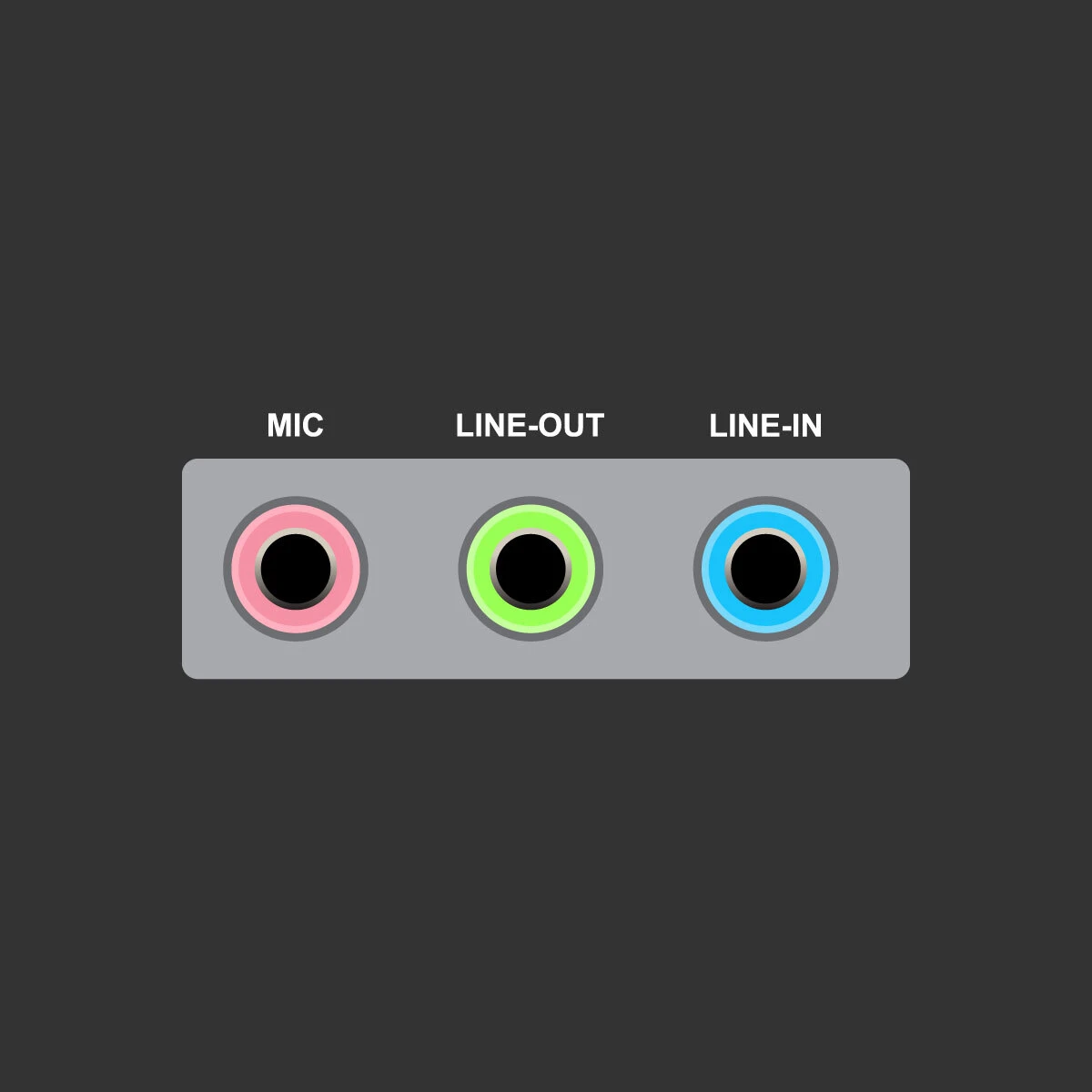 Audio/Visual Input & Output Ports