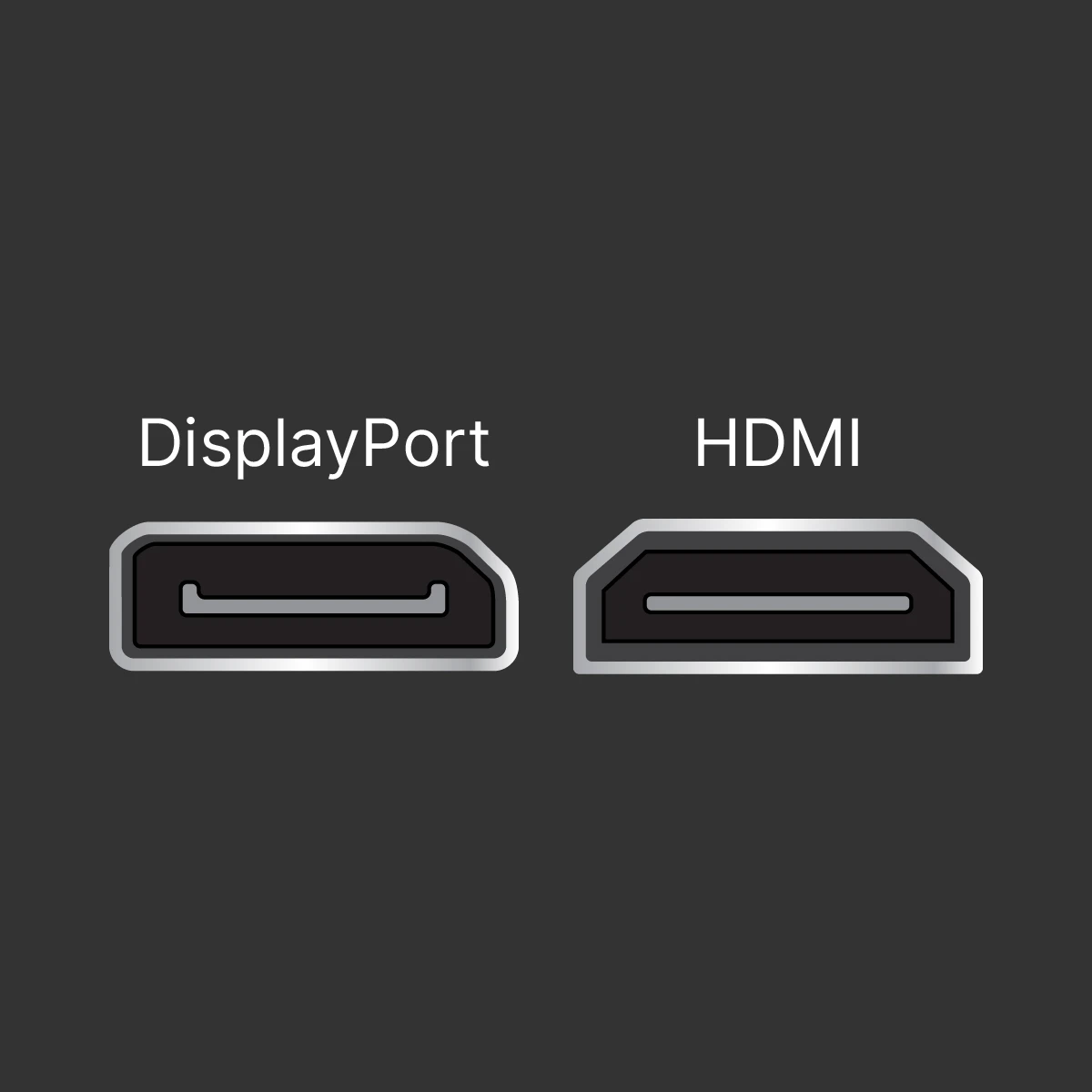 HDMI and DisplayPort