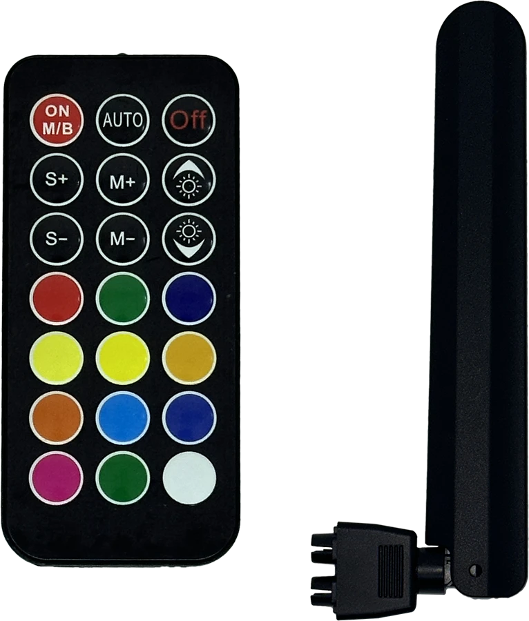 Periphio Headset