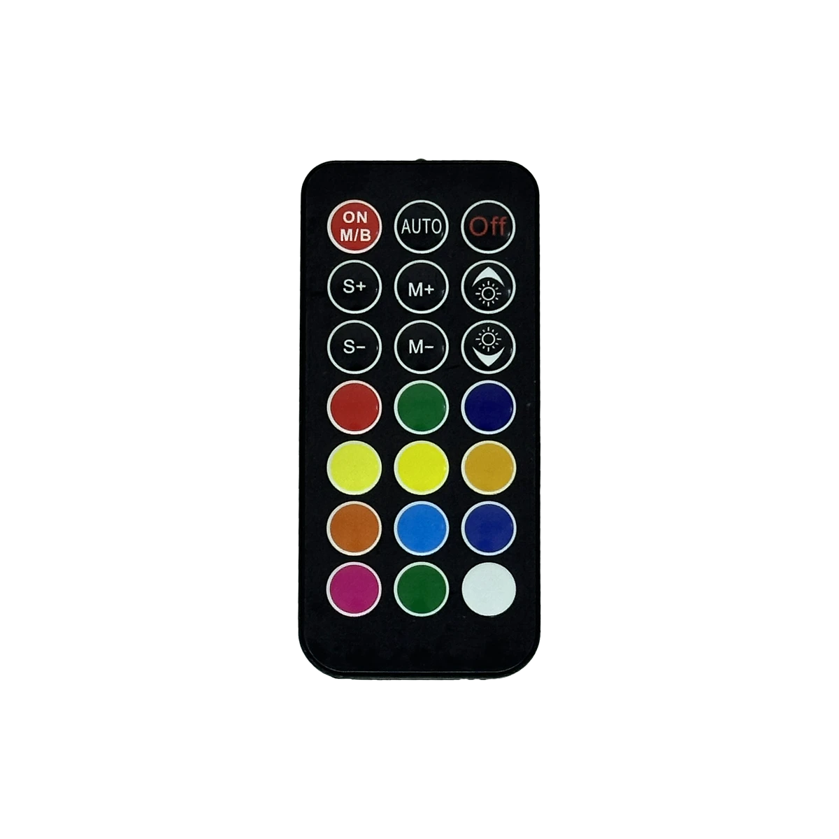 Periphio RGB Remote