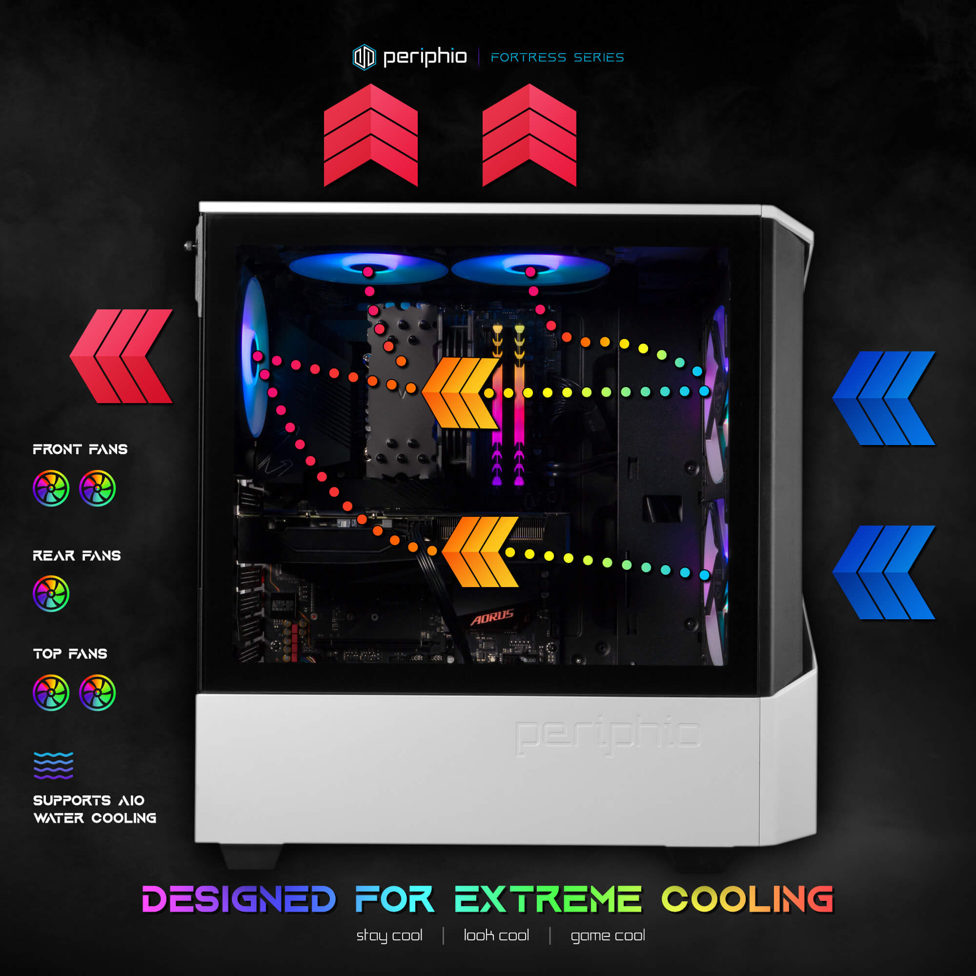 Vortex V6 Gaming PC Bundle Offer - LivingSocial