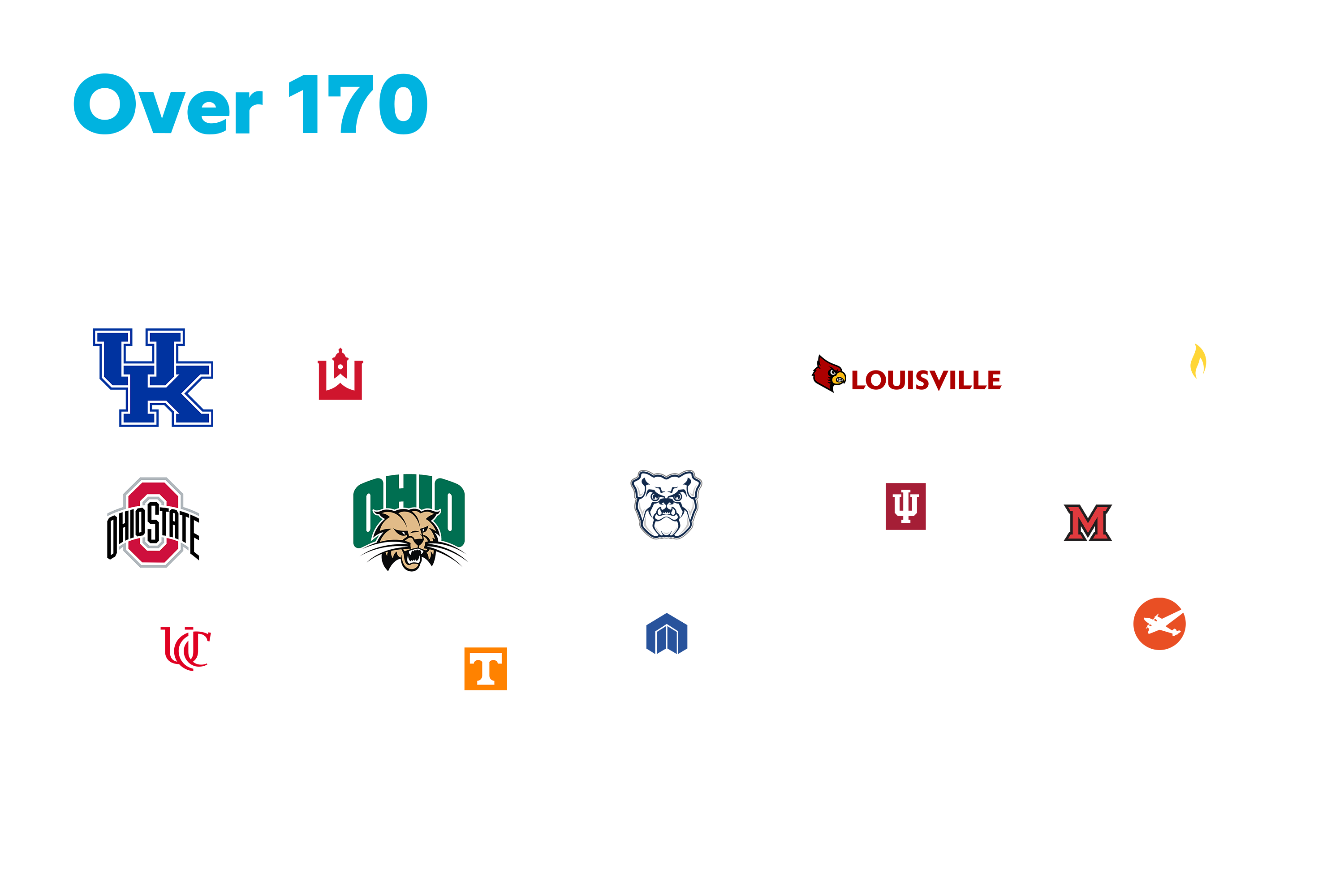 Esports Programs in Universities