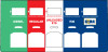 ENS0907GX03 - 3+1 Grade Select Panel