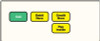 ENE0604G502C - E Cim Printer Door Option Keypad Overlay