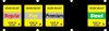 027-132870 - Shell 1x5 Keypad Overlay
