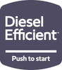 EU02008G298 - Octane Rating Button Overlay
