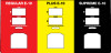 ENS0814G258 - Grade Select Panel Dual PPU