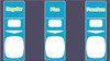 888459-003-GAS1 - PTS Panel Overlay