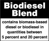 PIDBIOBLEND1 - 3" X 2.5" Decal