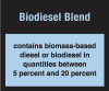 U-MD-335P - 3" x 2.5" Biodiesel Decal