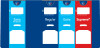 ENS0904G1130 - 3+1 Grade Select Panel