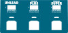 ENS0804G327 - 3 Grade Brand Panel