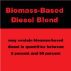 PID-BIOMASSR - 3" x 3" Decal