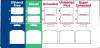 ENS0917G013A - 4+1 Grade Select Panel