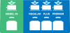 ENS0904GCHP - 3+1 Grade Brand Panel