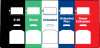 ENS0907G091 - Grade Select Panel