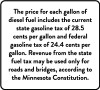 PID-MNDIE23 - 2.5X2.25 2023 MN DIESEL TAX