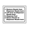 PID-RNLL - Instruction Decal 4x3 Black/White
