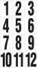 PN-7-B-1-12 - 7X5 BLK/WHITE 1-12 NUMBERS