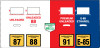 ENS1005G370B - Four Product Overlay