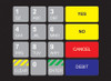 887862-ESE - Keypad Overlay