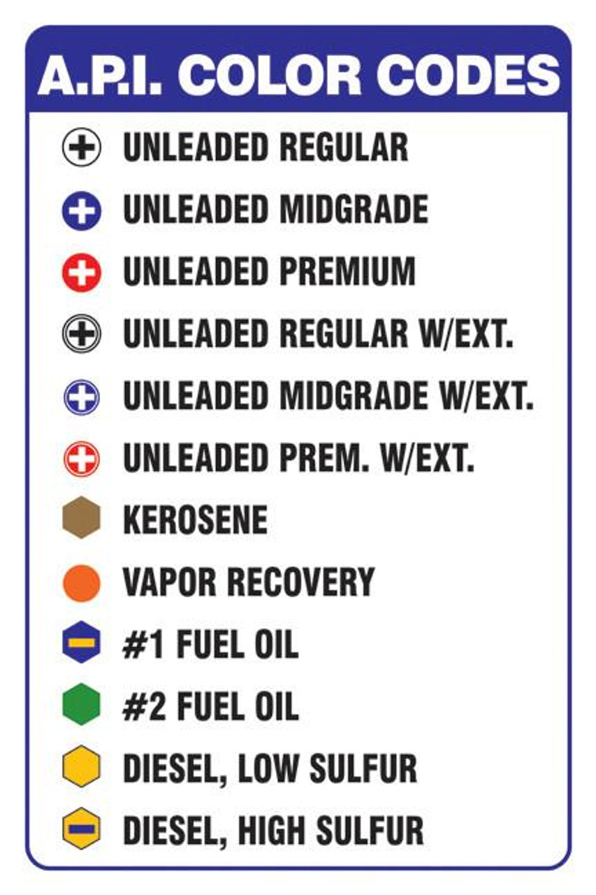 Claws Gasoline Color Chart / The Definitive Guide To Saving Money On