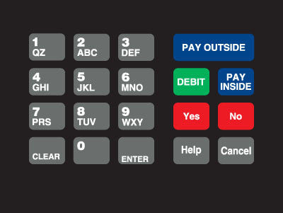 T18724-BCO - Crind Keypad Overlay