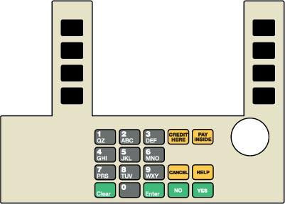 T50038-1153 - Infoscreen Keypad Overlay BP