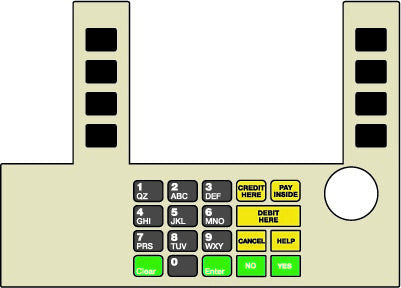 T50038-1152 - Infoscreen Keypad Overlay BP