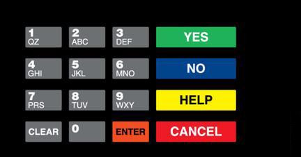 EU03004G135 - Crind Keypad Overlay Sheetz