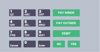 EU03004GCUT - Keypad Overlay