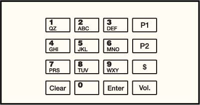 EU03001G037 - PPP Keypad Overlay