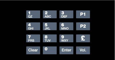 EU03001G018 - PPP Keypad Overlay