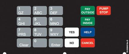 078-232840B - Citgo 4x6 Keypad Overlay