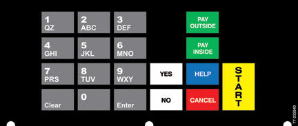 077-232840 - Citgo 4x6 Keypad Overlay